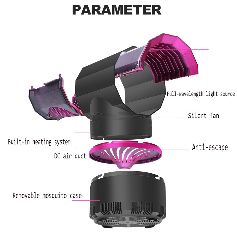 NightGuard Eco-friendly LED Mosquito Zapper
